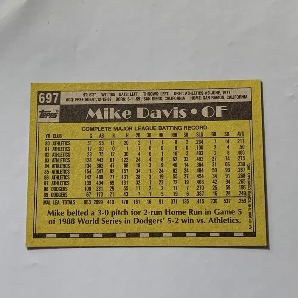 1988 Topps Mike Davis Dodgers‎ Baseball Card #697